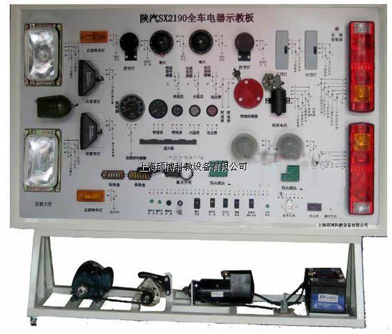 ���SX2190ȫ܇(ch��)�����(sh��)Ӗ�_